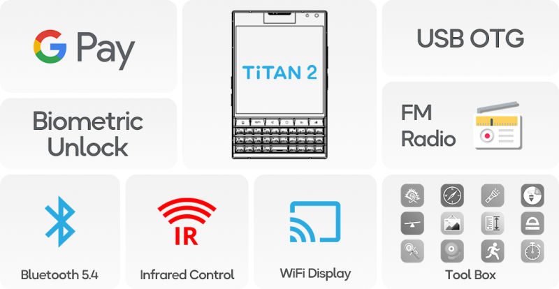 Unihertz Titan 2 – Smartphone 5G Con Tastiera Fisica QWERTY, Potente E Compatto
