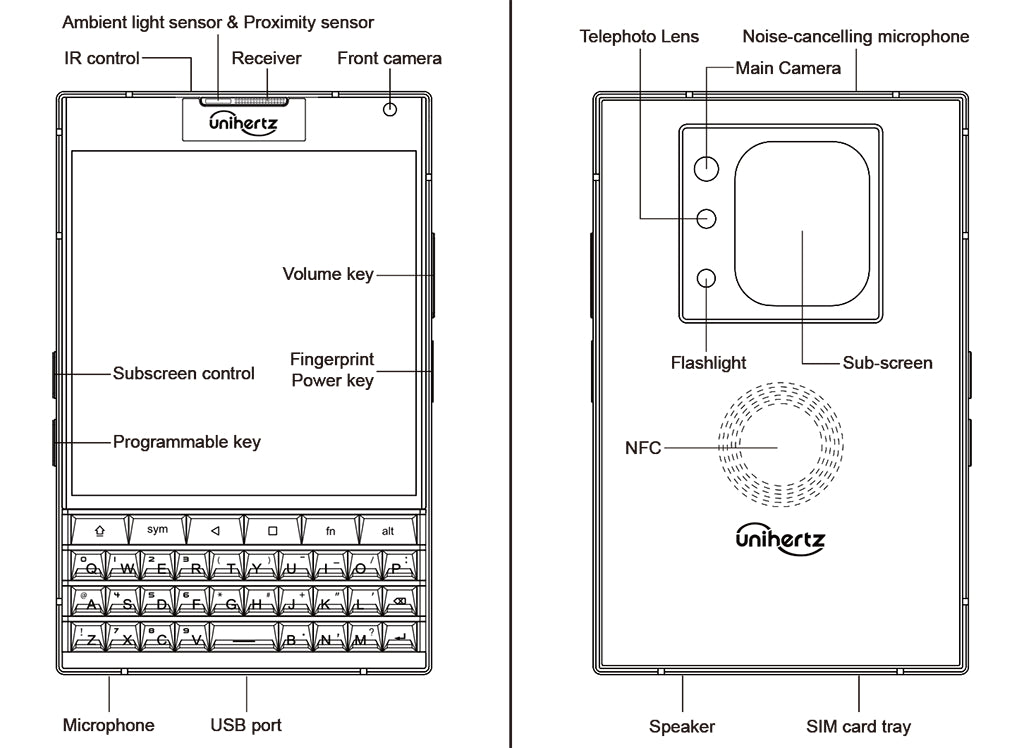 Guía para el Teclado QWERTY de Unihertz Titan 2