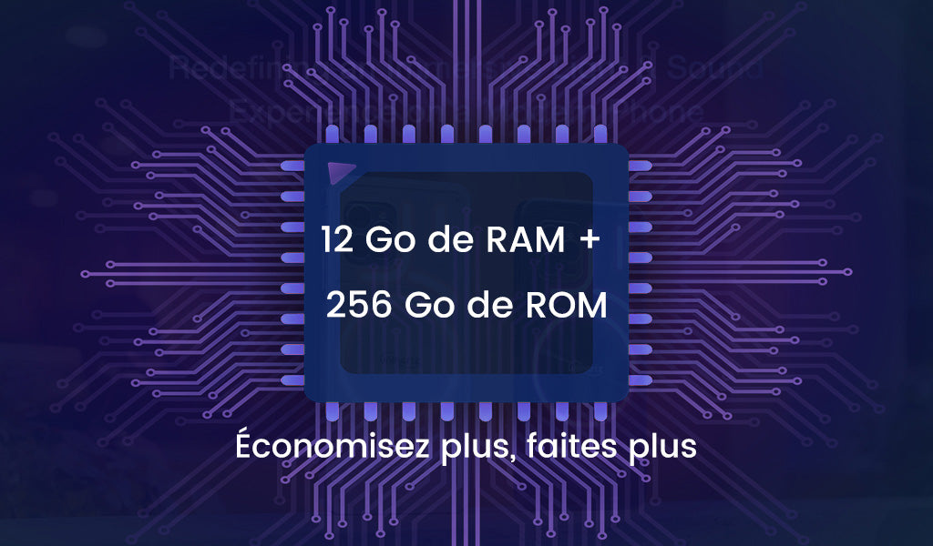 Unihertz Luna - Embrasser la lumière dans la vie - 12 Go de RAM + 256 Go de stockage ROM