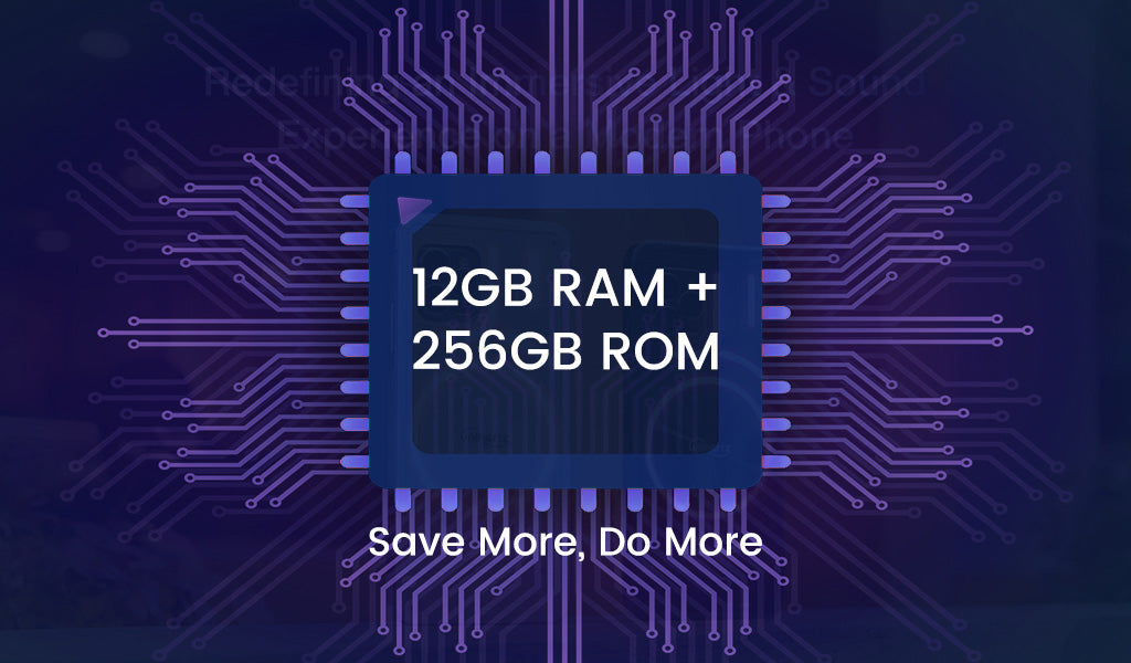 Unihertz Luna - Embrace the Light in Your Life - 12GB RAM + 256GB ROM Storage