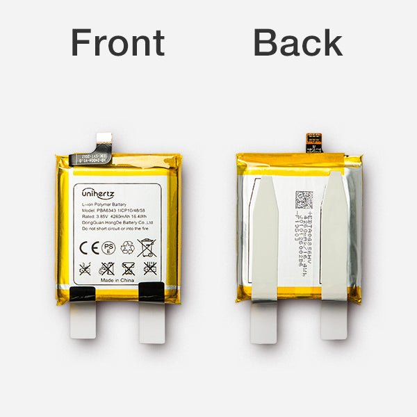 Replacement Parts for Atom L - Unihertz